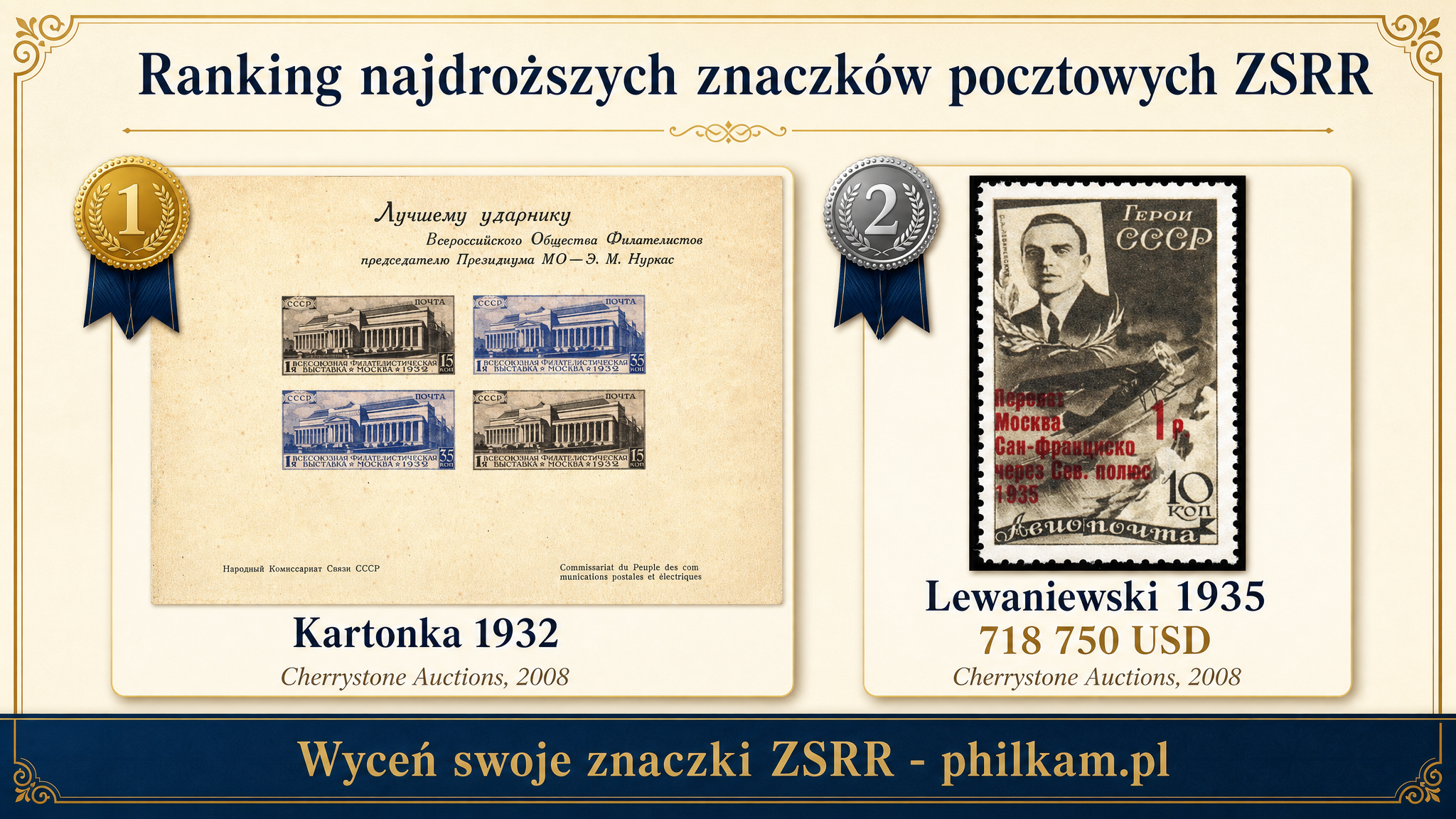 Ranking najdroższych znaczków ZSRR: arkusik Kartonka 1932 i znaczek Lewaniewski 1935 z cenami aukcyjnymi