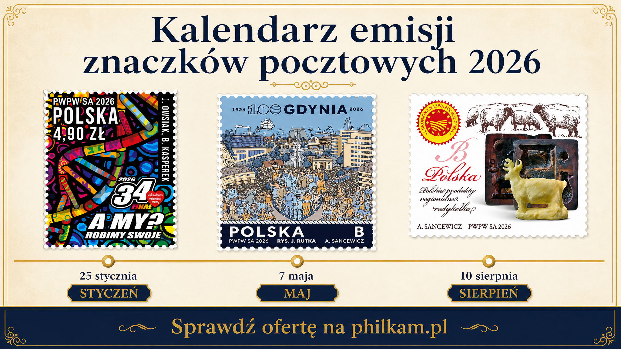 Kalendarz emisji znaczków pocztowych Poczty Polskiej 2026 miesiąc po miesiącu