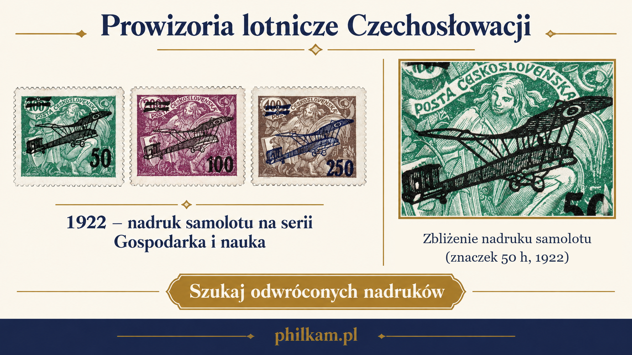 Czechosłowackie znaczki poczty lotniczej z 1922 roku z nadrukiem samolotu na serii Gospodarka i nauka