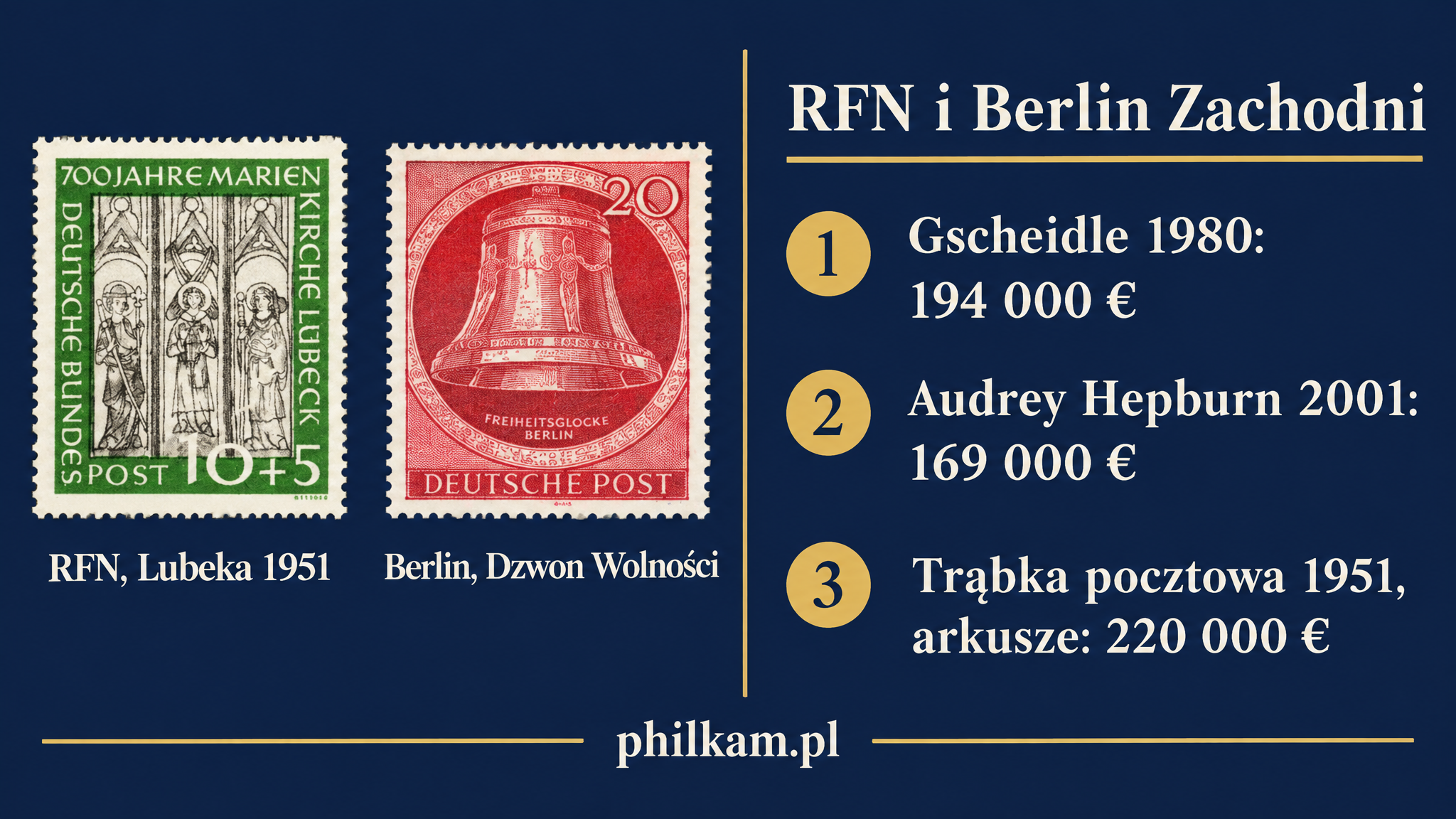 Znaczki RFN z 1951 roku z freskami kościoła Mariackiego w Lubece i berlińska seria Dzwon Wolności